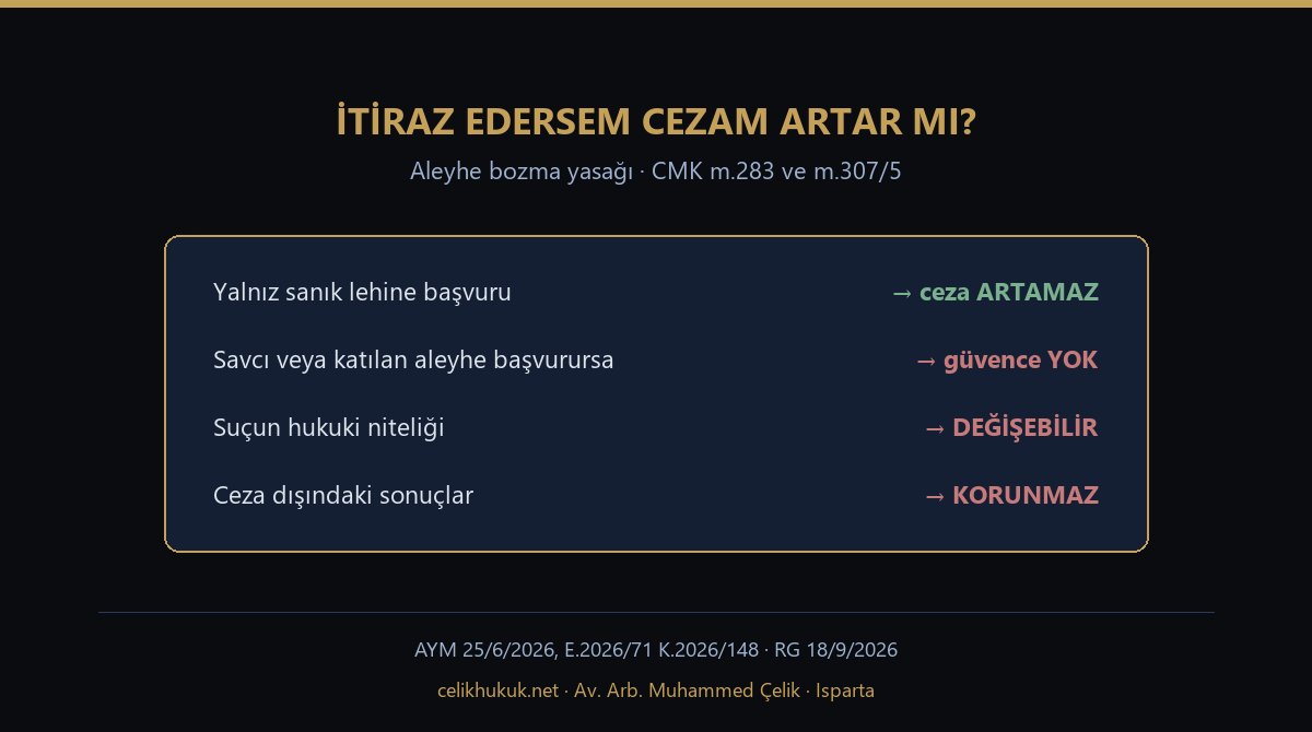 Aleyhe bozma yasağı: itiraz edersem cezam artar mı? CMK 283 ve Anayasa Mahkemesi 2026 kararı özeti