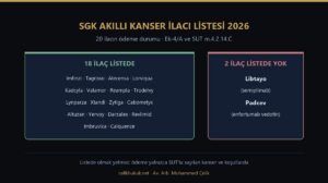 SGK akıllı kanser ilacı listesi 2026: 20 ilaçtan 18'i Ek-4/A listesinde, Libtayo ve Padcev listede yok