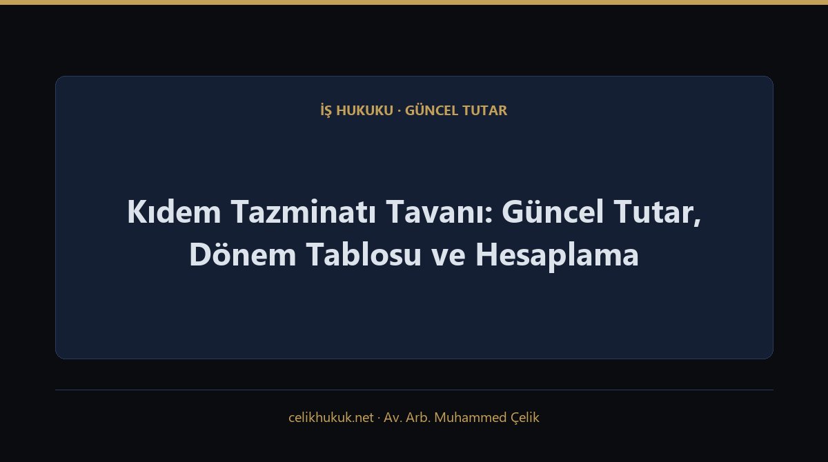 Kıdem Tazminatı Tavanı: Güncel Tutar, Dönem Tablosu ve Hesaplama — İş Hukuku · Güncel Tutar · Av. Arb. Muhammed Çelik